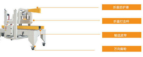 खरीदें पीएलसी नियंत्रित रासायनिक पैकेजिंग मशीन 220V पैकिंग मशीन कार्टन ऑनलाइन निर्माण